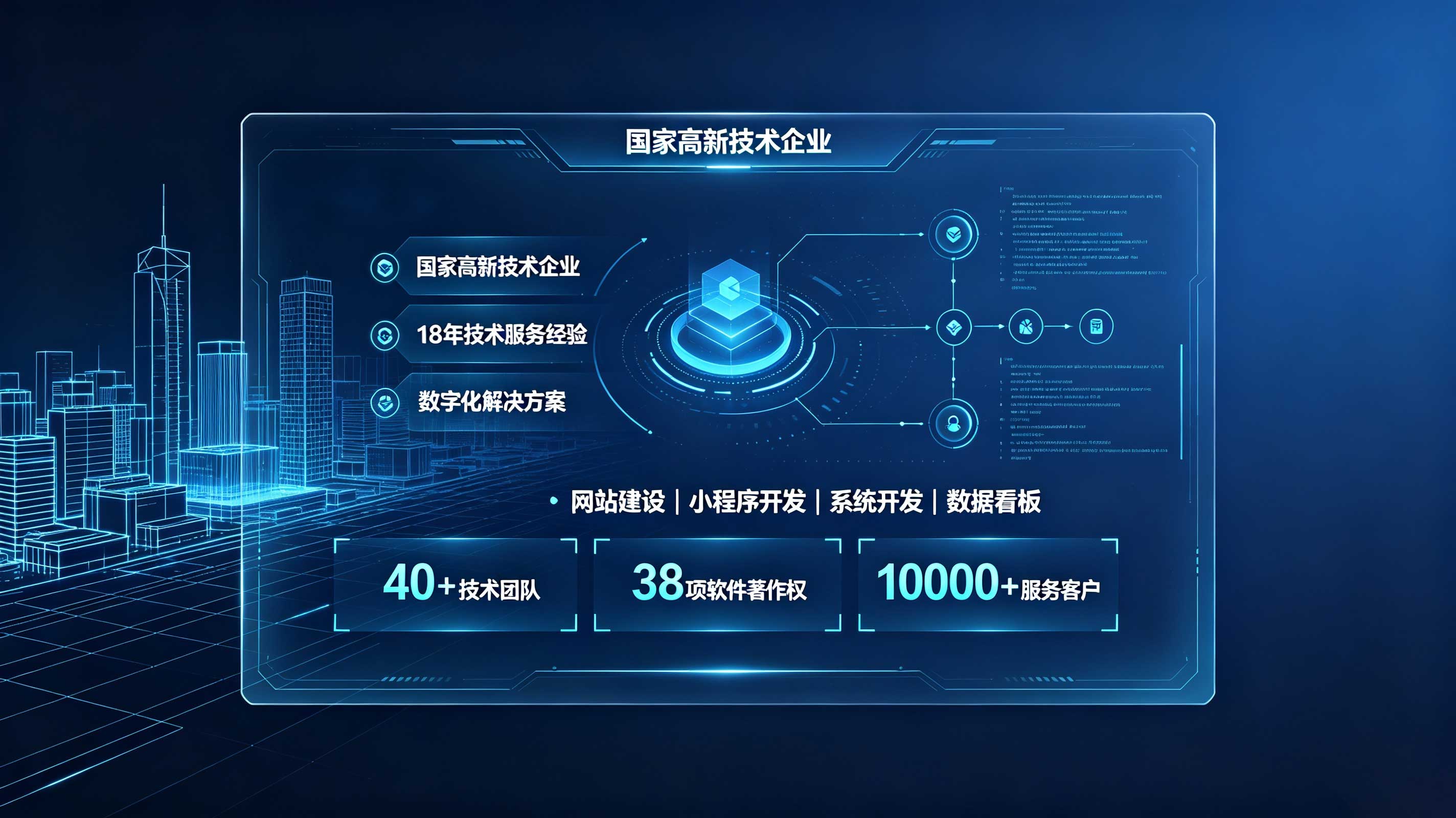 PG贵宾厅定制建站和模板建站怎么选?企业官网选型参考